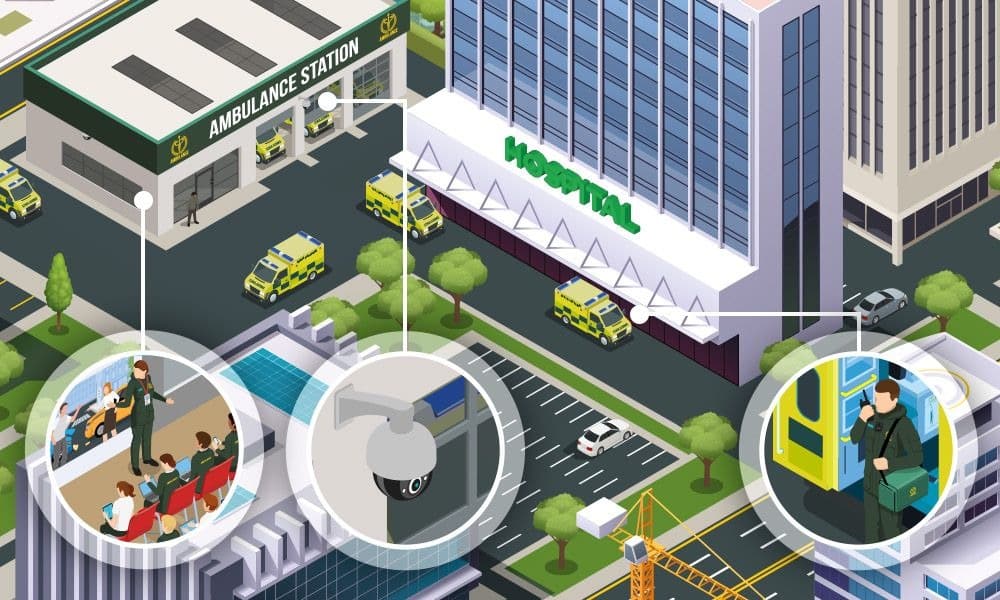 Ilustración de una red de emergencias con hospital, base de ambulancias y centro de operaciones