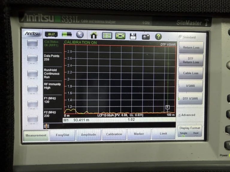 Medición de ROE (VSWR) de un sistema irradiante